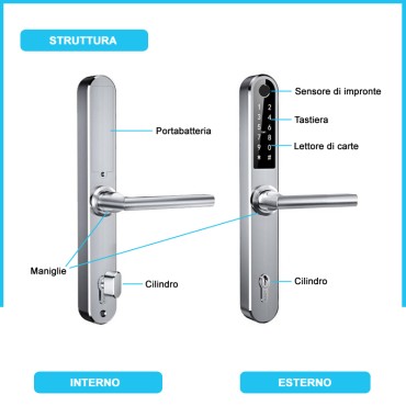 MONACO C92 Maniglia Elettronica con Cilindro, Digitale, Intelligente, Argento